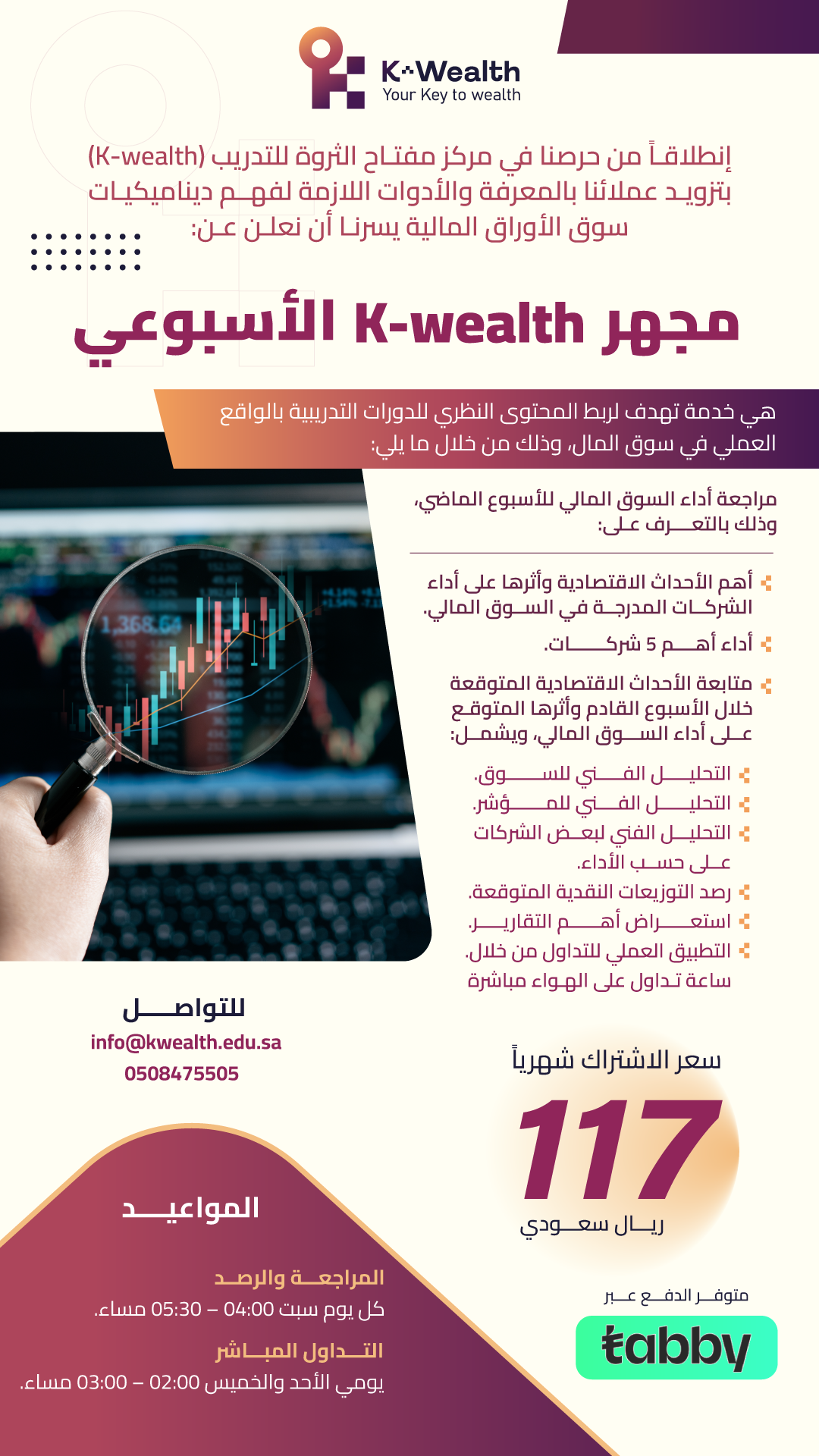 مجهر كي ويلث - اشتراك شهري